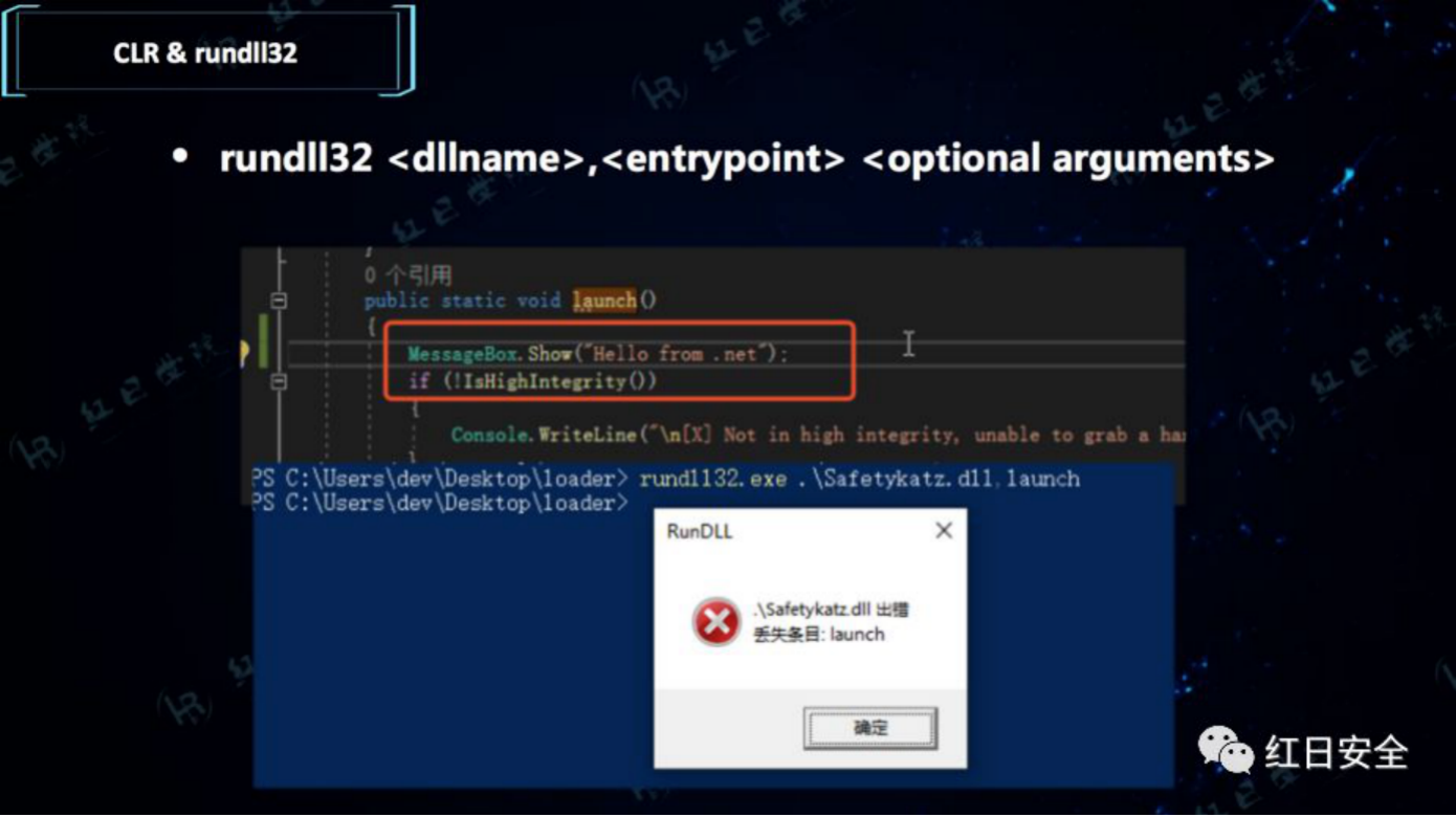 星火沙龙 |.NET Hacking & Dtection - 作者:Setup 星火沙龙 |.NET Hacking & Dtection - 作者:Setup