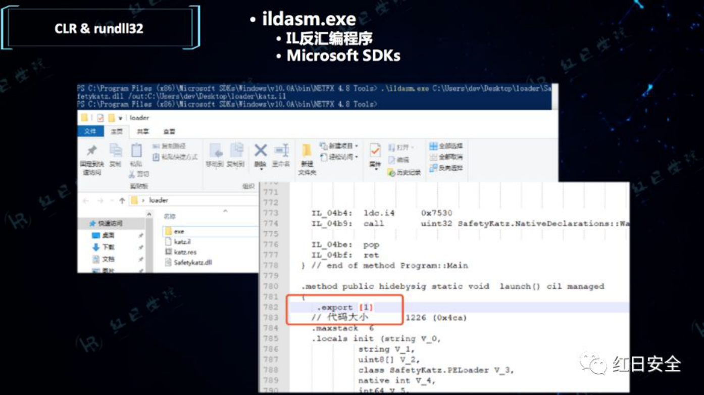 星火沙龙 |.NET Hacking & Dtection - 作者:Setup 星火沙龙 |.NET Hacking & Dtection - 作者:Setup