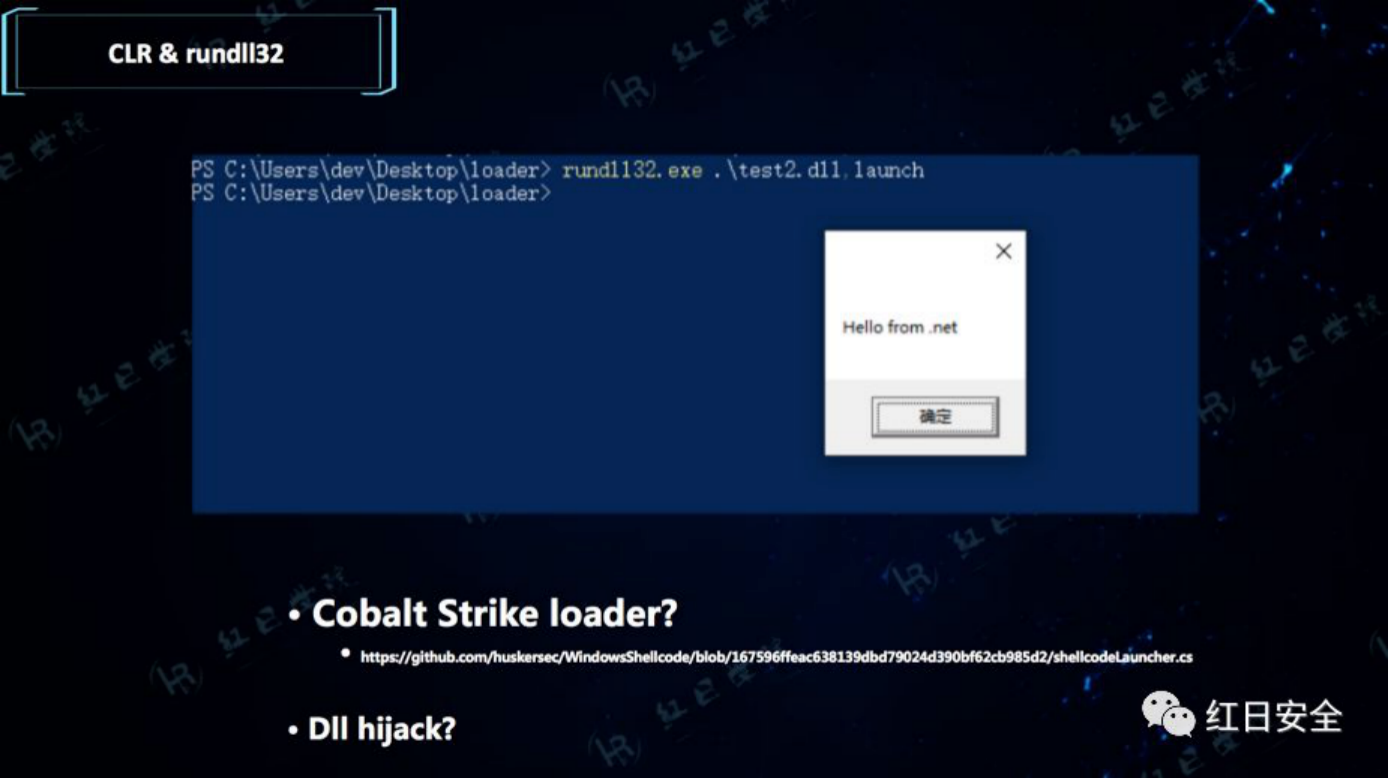 星火沙龙 |.NET Hacking & Dtection - 作者:Setup 星火沙龙 |.NET Hacking & Dtection - 作者:Setup