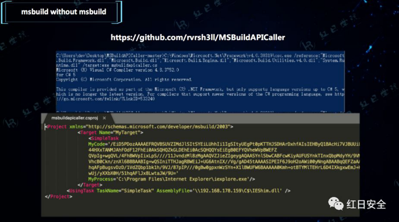 星火沙龙 |.NET Hacking & Dtection - 作者:Setup 星火沙龙 |.NET Hacking & Dtection - 作者:Setup