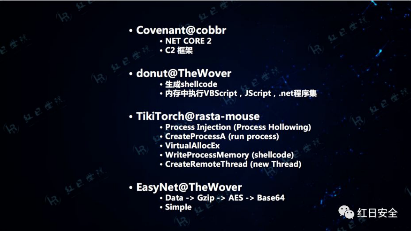 星火沙龙 |.NET Hacking & Dtection - 作者:Setup 星火沙龙 |.NET Hacking & Dtection - 作者:Setup