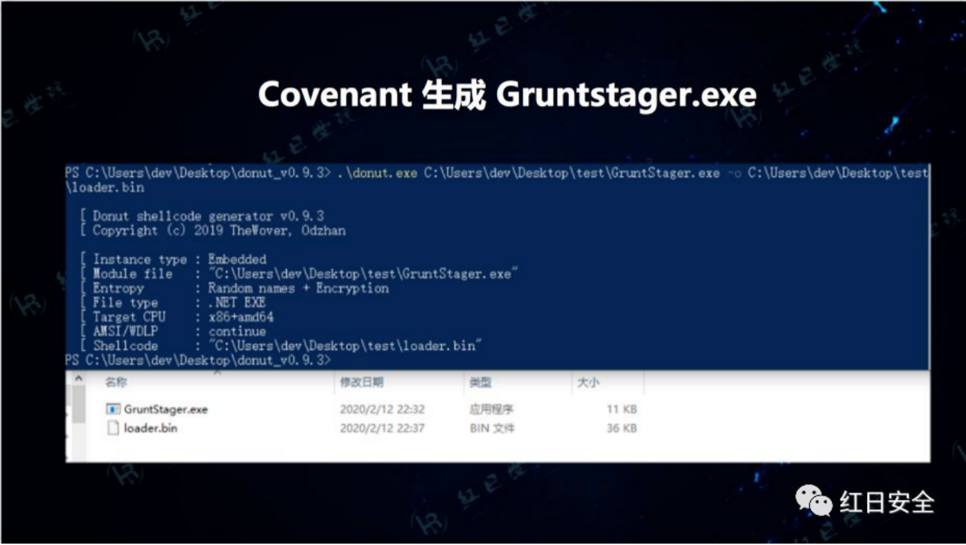 星火沙龙 |.NET Hacking & Dtection - 作者:Setup 星火沙龙 |.NET Hacking & Dtection - 作者:Setup