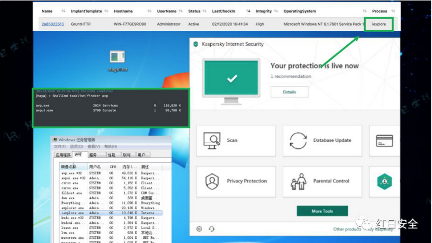 星火沙龙 |.NET Hacking & Dtection - 作者:Setup 星火沙龙 |.NET Hacking & Dtection - 作者:Setup