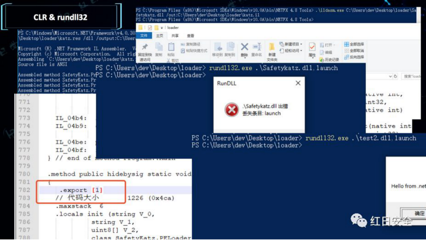 星火沙龙 |.NET Hacking & Dtection - 作者:Setup 星火沙龙 |.NET Hacking & Dtection - 作者:Setup