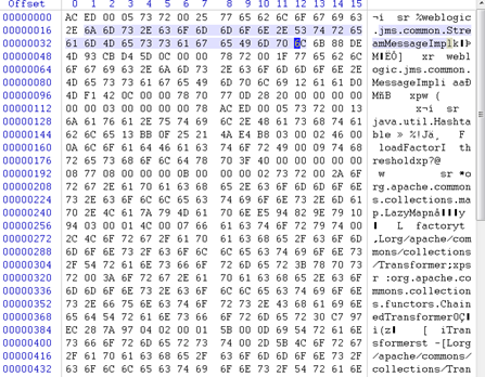 从防护角度看Weblogic反序列化历史漏洞 - 作者:新华三攻防团队-安全小百科