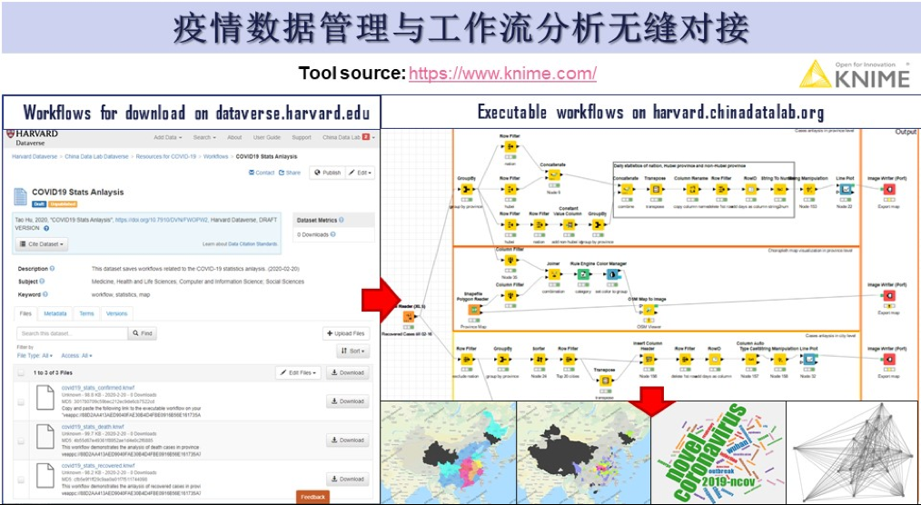 新冠病毒数据全球研究实验云平台正式启动 安恒信息注入智慧力量 - 作者:杭州安恒信息 新冠病毒数据全球研究实验云平台正式启动 安恒信息注入智慧力量 - 作者:杭州安恒信息