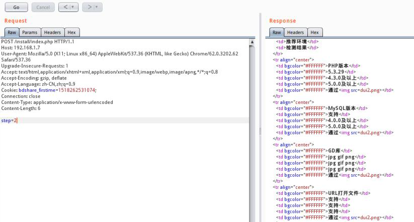 代码审计 | zzcms8.2 - 作者:Setup 代码审计 | zzcms8.2 - 作者:Setup