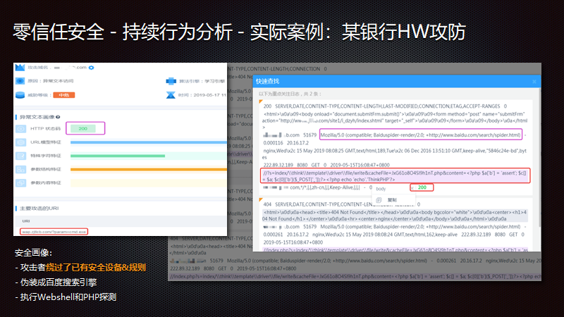 零信任安全架构下的数字资产保护 - 作者:Baishancloud白山云科技 零信任安全架构下的数字资产保护 - 作者:Baishancloud白山云科技