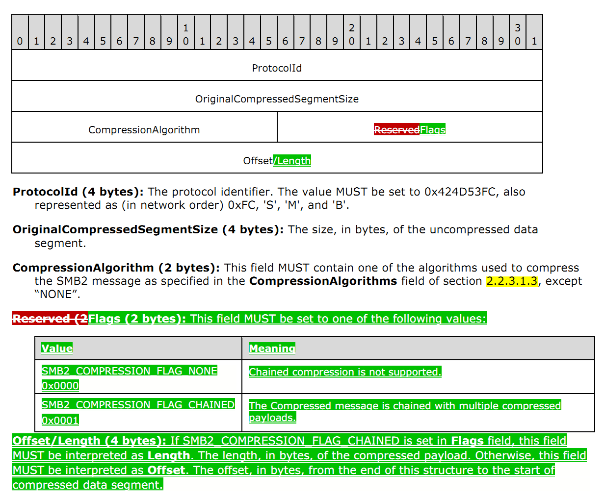 CVE-2020-0796完整详细分析 - 作者:京东云安全 CVE-2020-0796完整详细分析 - 作者:京东云安全