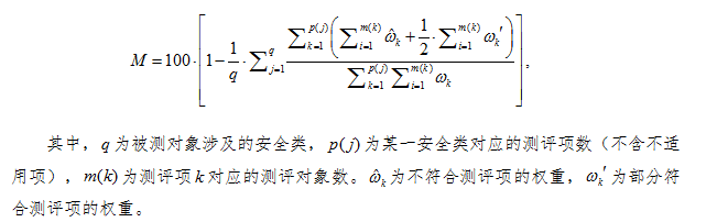 网络安全等级保护2.0等级测评结论判定方法 - 作者:艾尔等保之道-安全小百科