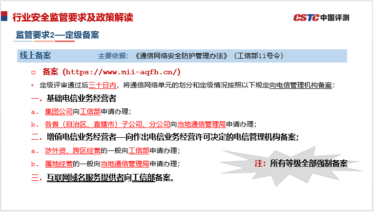 【CSTC云课堂】中国评测网安中心关键信息基础设施安全课3月25日上线(附往期完整版PPT) - 作者:中国评测网安中心 【CSTC云课堂】中国评测网安中心关键信息基础设施安全课3月25日上线(附往期完整版PPT) - 作者:中国评测网安中心