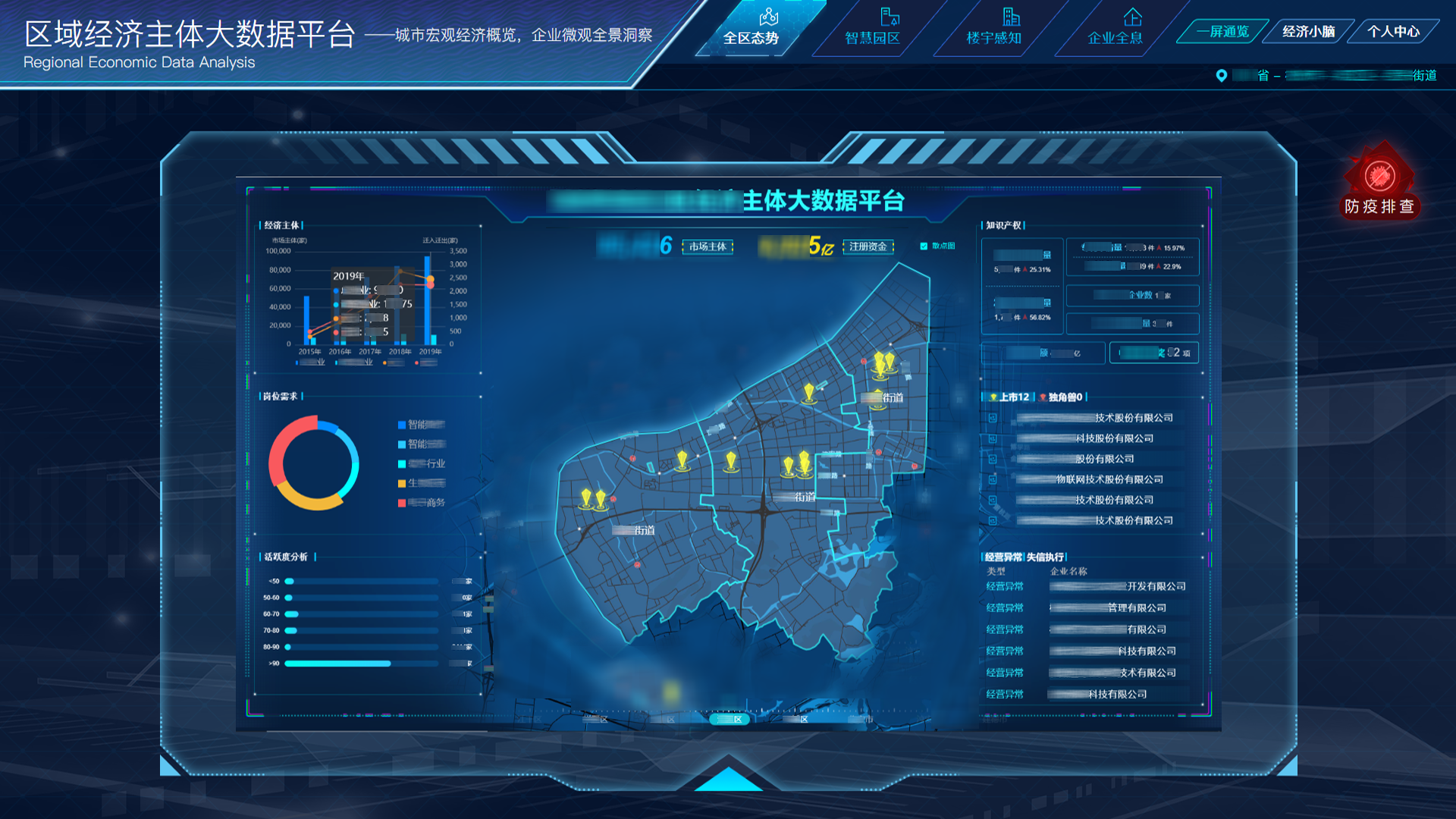 2020年1月-2月 全国医疗卫生行业网络安全数据报告-安恒信息 - 作者:安恒风暴中心 2020年1月-2月 全国医疗卫生行业网络安全数据报告-安恒信息 - 作者:安恒风暴中心