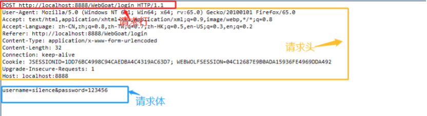 Web安全 |Java靶场基础搭建实战(一) - 作者:Setup Web安全 |Java靶场基础搭建实战(一) - 作者:Setup