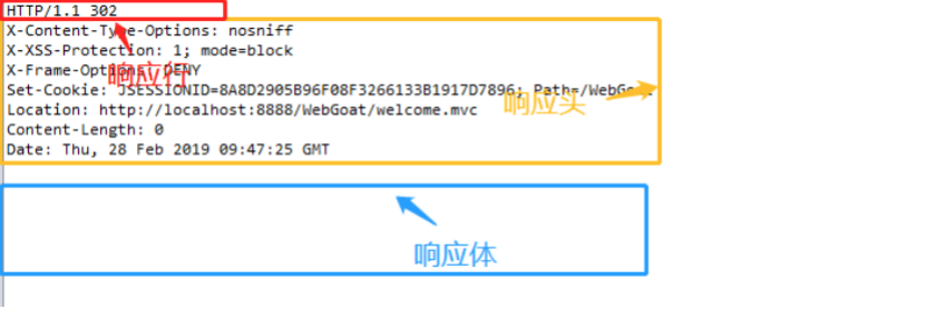 Web安全 |Java靶场基础搭建实战(一) - 作者:Setup Web安全 |Java靶场基础搭建实战(一) - 作者:Setup