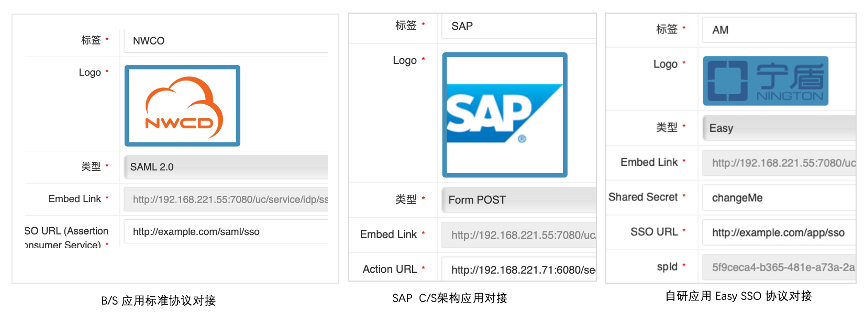 宁盾(IAM) 统一身份与单点登录 - 作者:宁盾nington 宁盾(IAM) 统一身份与单点登录 - 作者:宁盾nington