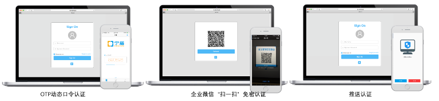 宁盾(IAM) 统一身份与单点登录 - 作者:宁盾nington 宁盾(IAM) 统一身份与单点登录 - 作者:宁盾nington