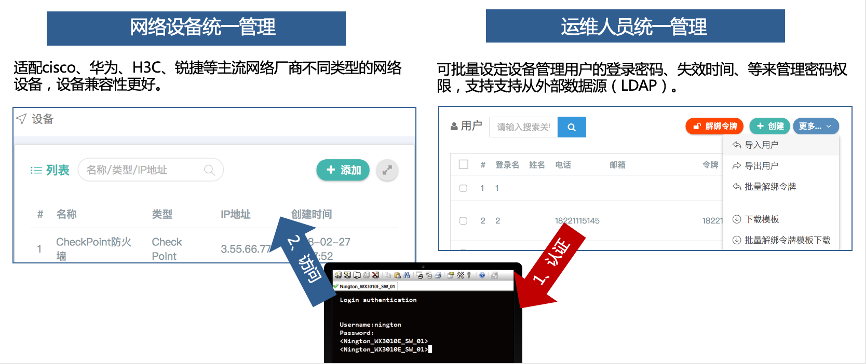 宁盾(TACACS+)网络设备AAA - 作者:宁盾nington 宁盾(TACACS+)网络设备AAA - 作者:宁盾nington