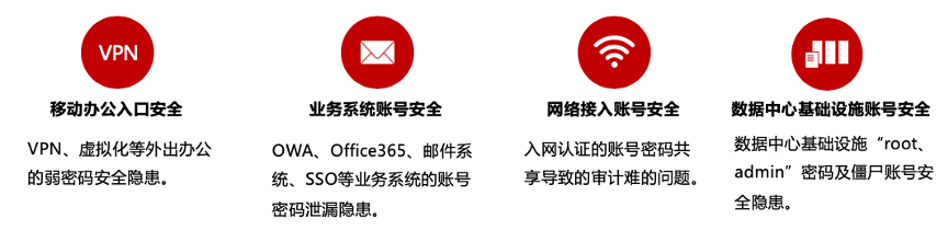 宁盾(MFA)多因素认证 - 作者:宁盾nington 宁盾(MFA)多因素认证 - 作者:宁盾nington