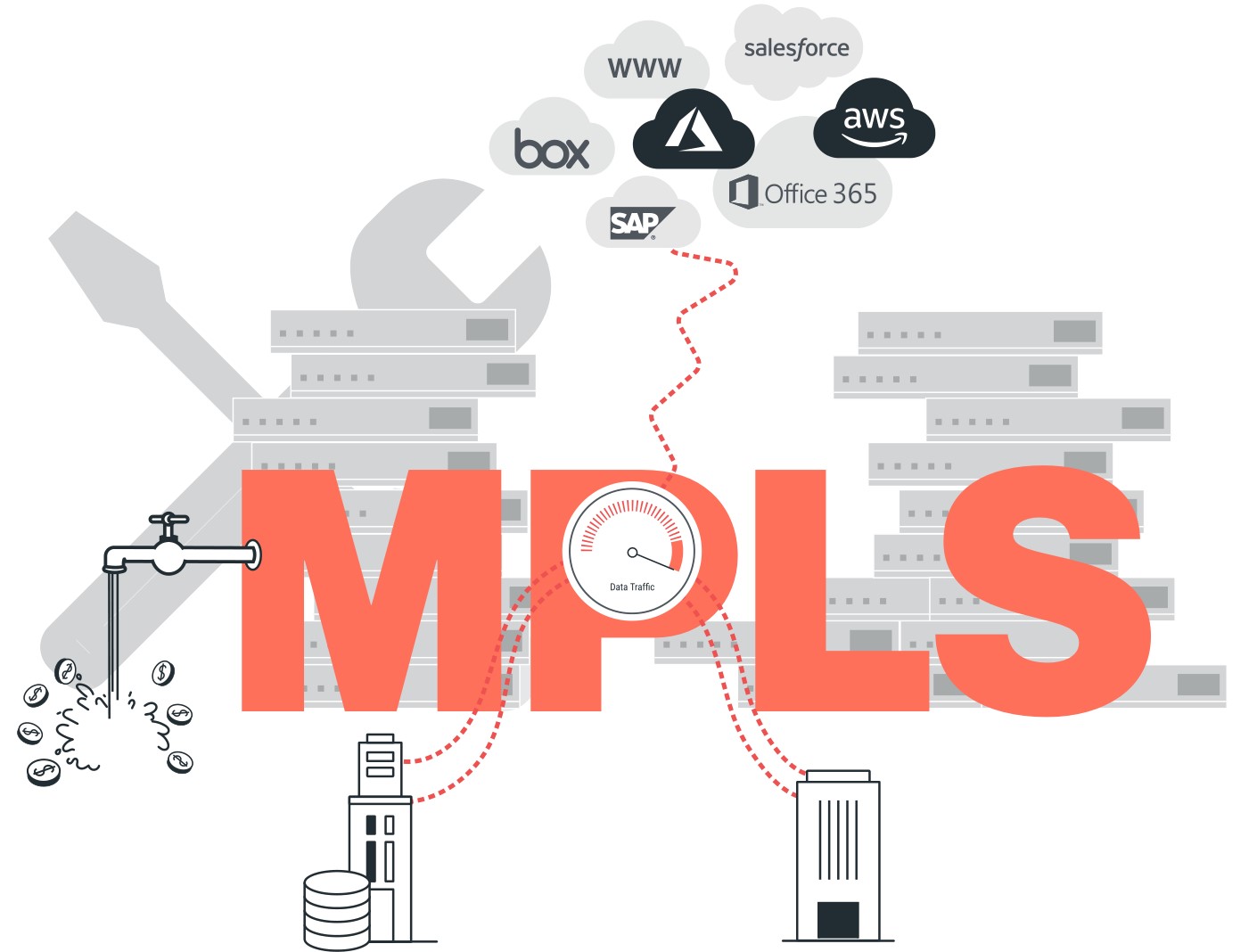 MPLS是时候退出历史舞台了么 - 作者:宇宸de研究室-安全小百科