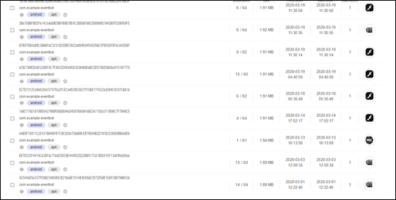 新银行木马“Eventbot”，影响234个金融应用 - 作者:奇安信威胁情报中心-安全小百科