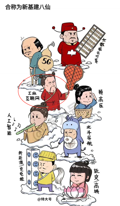 工业互联网安全研究笔记 - 作者:xxx幸xxx-安全小百科