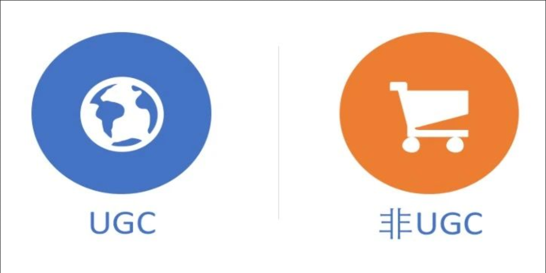 知物由学 | 社交风控中遇到的问题,可以用这些手段进行“围追堵截” - 作者:wangyiyunyidun 知物由学 | 社交风控中遇到的问题,可以用这些手段进行“围追堵截” - 作者:wangyiyunyidun