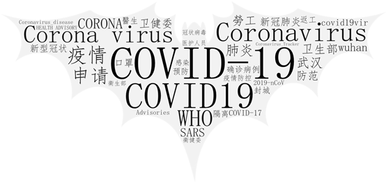 COVID-19 | 新冠病毒笼罩下的全球疫情相关网络攻击分析报告 - 作者:奇安信威胁情报中心 COVID-19 | 新冠病毒笼罩下的全球疫情相关网络攻击分析报告 - 作者:奇安信威胁情报中心
