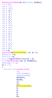 COVID-19 | 新冠病毒笼罩下的全球疫情相关网络攻击分析报告 - 作者:奇安信威胁情报中心 COVID-19 | 新冠病毒笼罩下的全球疫情相关网络攻击分析报告 - 作者:奇安信威胁情报中心