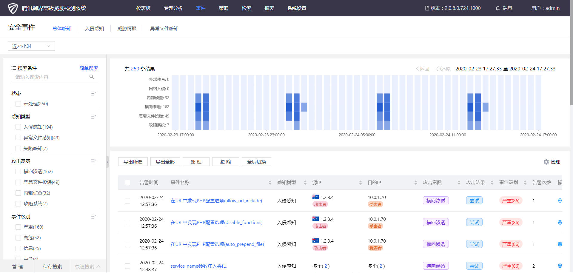 黑客假冒美国CDC发送有关新冠病毒疫情的钓鱼邮件 - 作者:腾讯电脑管家 黑客假冒美国CDC发送有关新冠病毒疫情的钓鱼邮件 - 作者:腾讯电脑管家