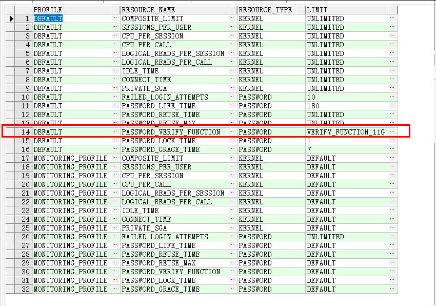等保测评2.0:Oracle身份鉴别(中) - 作者:起于凡而非于凡-安全小百科