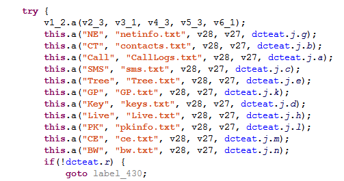 Donot team 组织(APT-C-35)移动端攻击活动分析 - 作者:腾讯电脑管家 Donot team 组织(APT-C-35)移动端攻击活动分析 - 作者:腾讯电脑管家