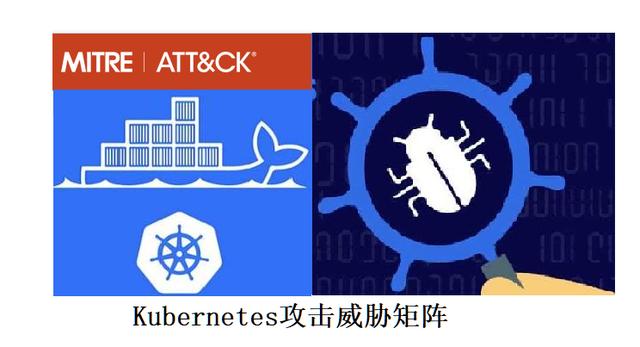 基于MITRE ATT&CK框架的Kubernetes攻击威胁矩阵 - 作者:ijzmesec-安全小百科