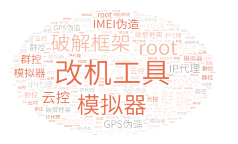 重磅 | 瑞数信息发布国内首份《Bots自动化威胁报告》 - 作者:riversecurity 重磅 | 瑞数信息发布国内首份《Bots自动化威胁报告》 - 作者:riversecurity