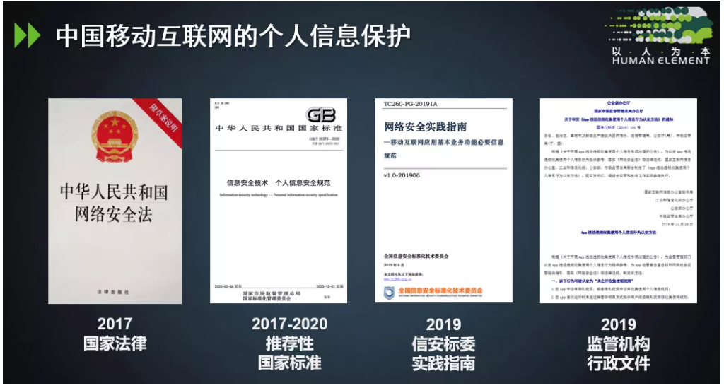 指掌易解读RSAC 2020 预见移动业务安全保障技术新趋势 - 作者:指掌易 指掌易解读RSAC 2020 预见移动业务安全保障技术新趋势 - 作者:指掌易