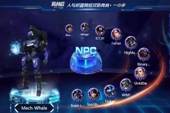 网络靶场:构筑“检验性”安全防御体系 - 作者:Joneqiong 网络靶场:构筑“检验性”安全防御体系 - 作者:Joneqiong