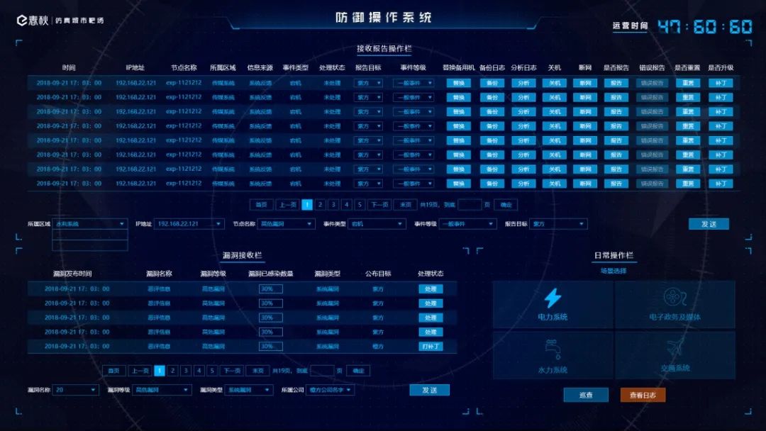 网络靶场:构筑“检验性”安全防御体系 - 作者:Joneqiong 网络靶场:构筑“检验性”安全防御体系 - 作者:Joneqiong