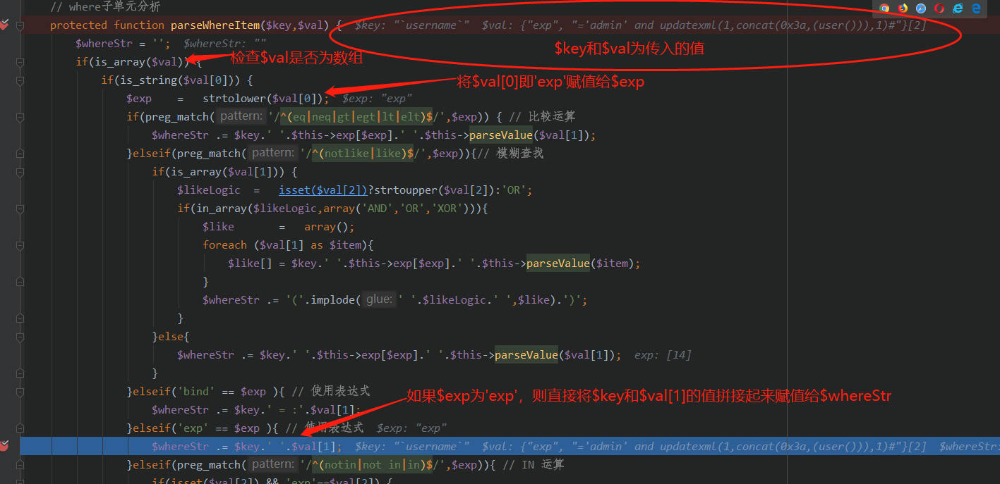 基于ThinkPHP的CMS审计思路 - 作者:阔诺dio哒 基于ThinkPHP的CMS审计思路 - 作者:阔诺dio哒