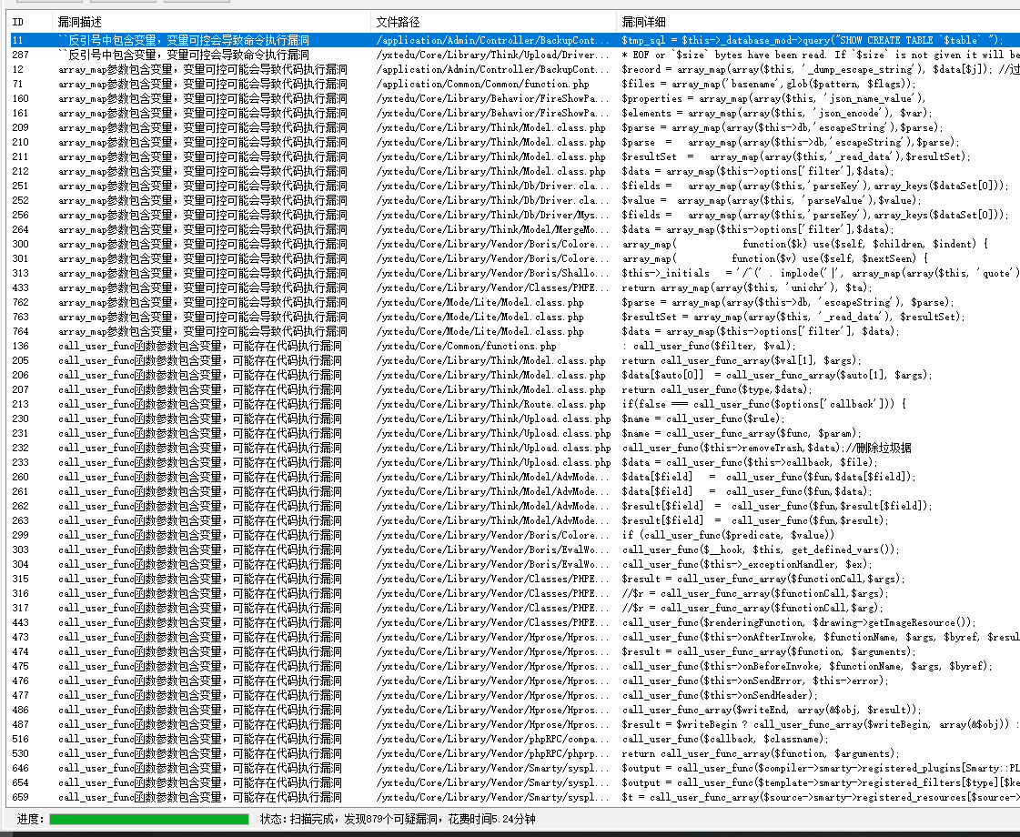 基于ThinkPHP的CMS审计思路 - 作者:阔诺dio哒 基于ThinkPHP的CMS审计思路 - 作者:阔诺dio哒