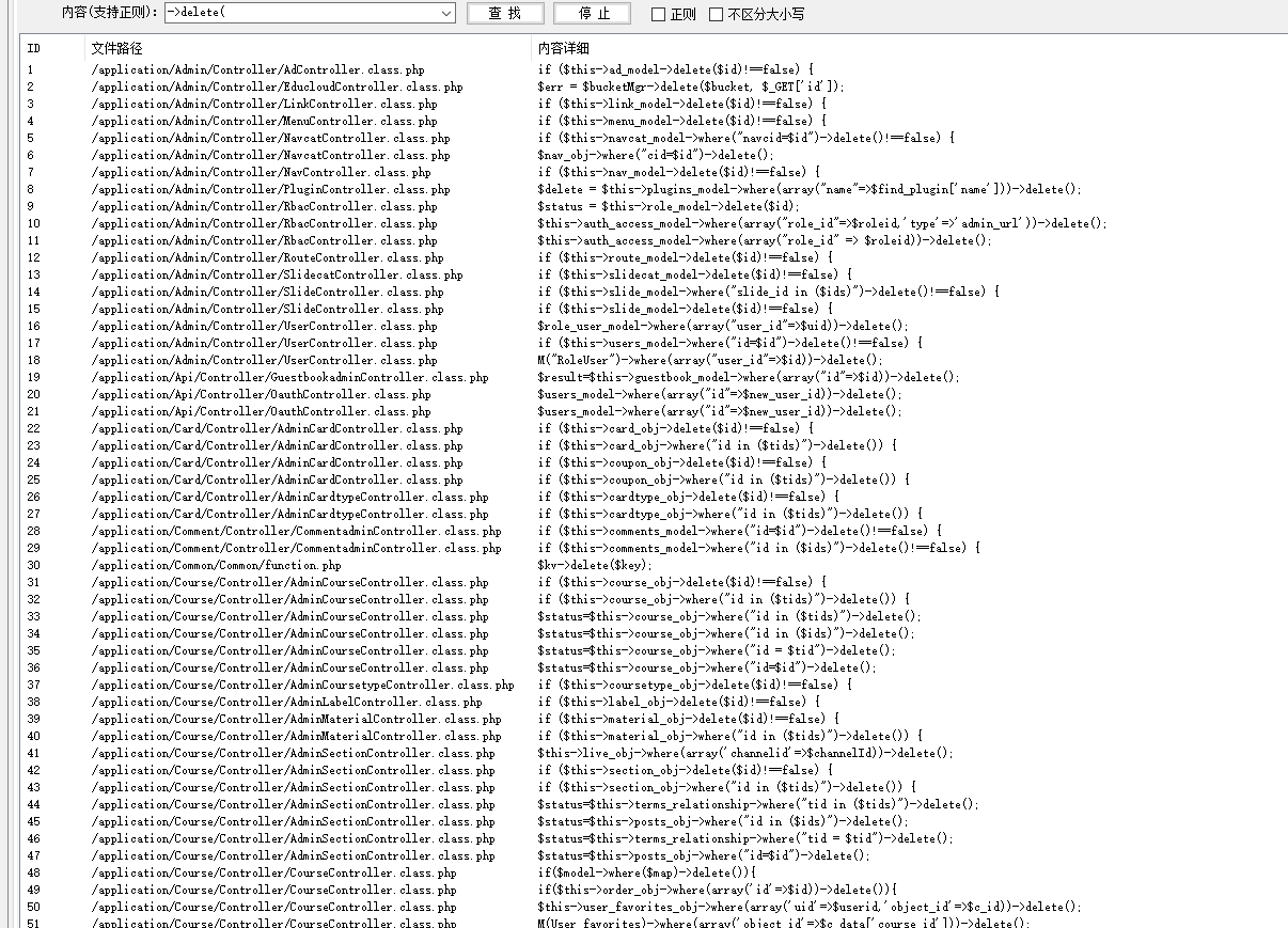 基于ThinkPHP的CMS审计思路 - 作者:阔诺dio哒 基于ThinkPHP的CMS审计思路 - 作者:阔诺dio哒