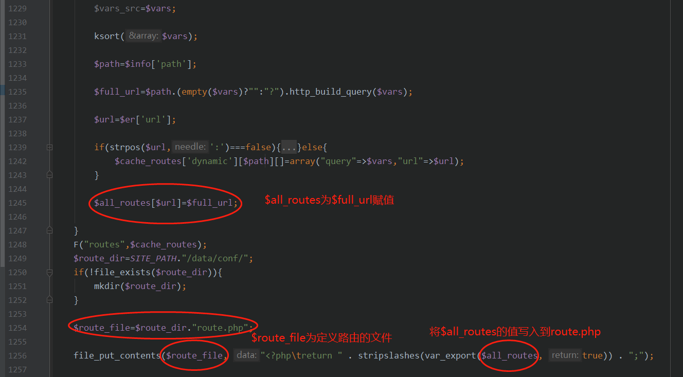 基于ThinkPHP的CMS审计思路 - 作者:阔诺dio哒 基于ThinkPHP的CMS审计思路 - 作者:阔诺dio哒