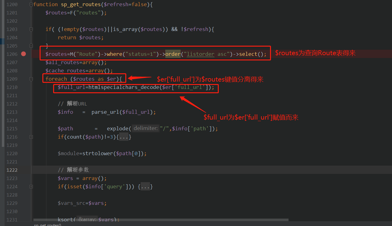 基于ThinkPHP的CMS审计思路 - 作者:阔诺dio哒 基于ThinkPHP的CMS审计思路 - 作者:阔诺dio哒