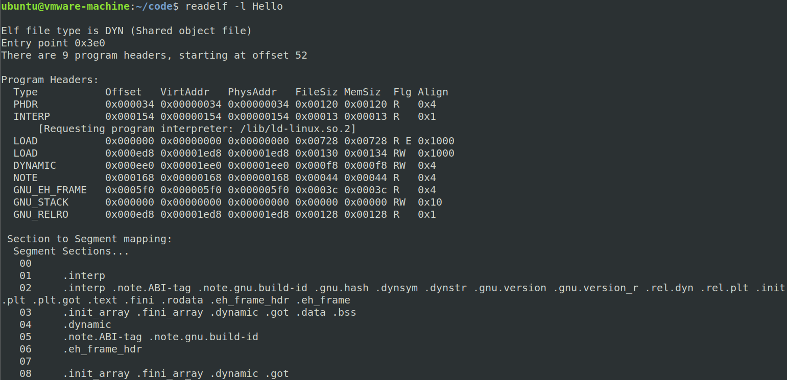 Linux下ELF文件解析 - 作者:雷石安全实验室 Linux下ELF文件解析 - 作者:雷石安全实验室