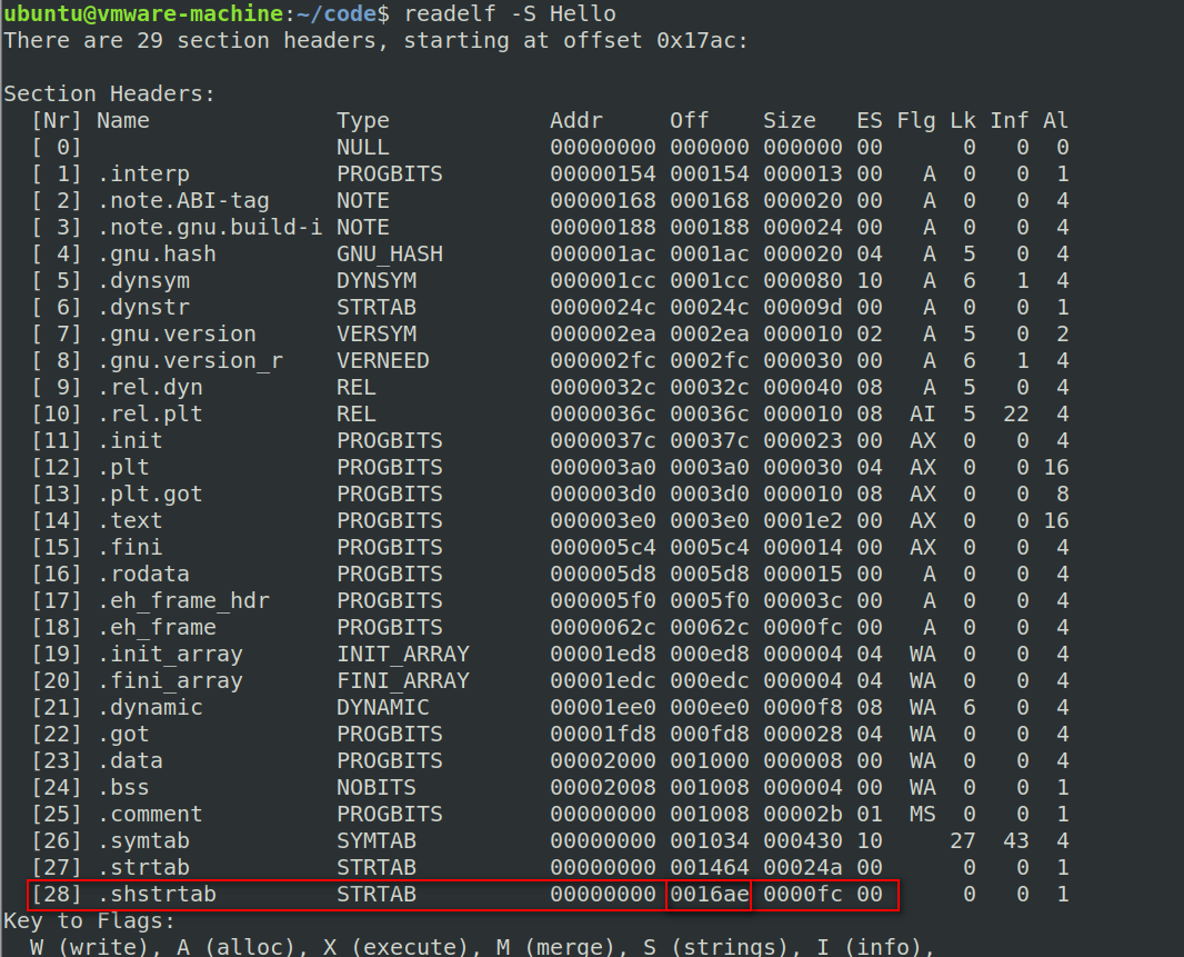 Linux下ELF文件解析 - 作者:雷石安全实验室 Linux下ELF文件解析 - 作者:雷石安全实验室