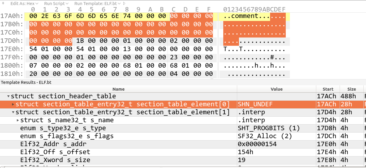 Linux下ELF文件解析 - 作者:雷石安全实验室 Linux下ELF文件解析 - 作者:雷石安全实验室