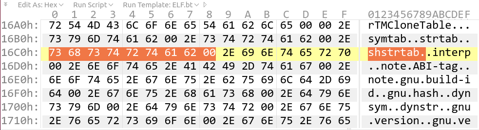 Linux下ELF文件解析 - 作者:雷石安全实验室 Linux下ELF文件解析 - 作者:雷石安全实验室