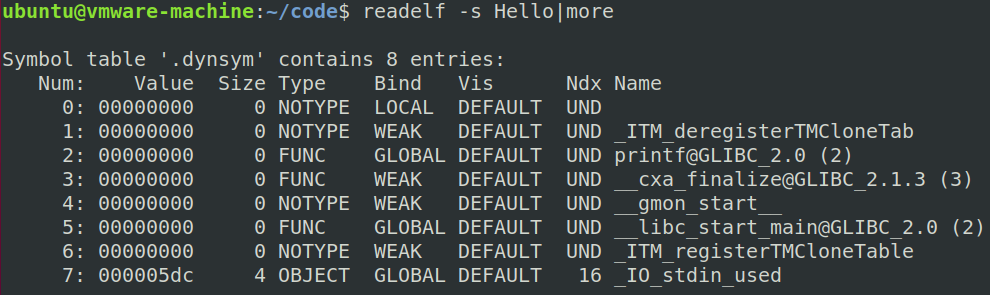 Linux下ELF文件解析 - 作者:雷石安全实验室 Linux下ELF文件解析 - 作者:雷石安全实验室
