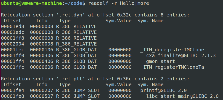 Linux下ELF文件解析 - 作者:雷石安全实验室 Linux下ELF文件解析 - 作者:雷石安全实验室